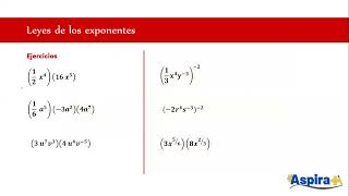 Matemáticas Unidad 1 Sesión 3 UNAM SUAyED  2025 [upl. by Alisa]