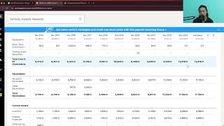 AbbVie stock analysis  ABBV fundamental analysis [upl. by Nadya]