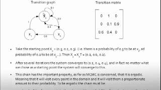 Markov Chain Monte Carlo and the Metropolis Alogorithm [upl. by Giglio]