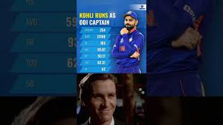 Virat Kohli as a odi captain shorts [upl. by Annnora]