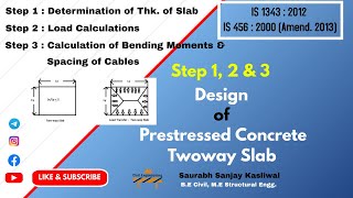 Design of Prestressed Concrete Twoway Slab Part 1 Step 12 amp 3 [upl. by Akital]