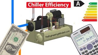 Chiller Efficiency CALCULATION  COP Coefficient of performance [upl. by Abba740]