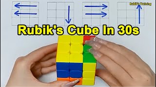 How to Solve a 3x3 Rubiks Cube In 30s  Magic trick to solve Rubiks Cube [upl. by Ranice255]