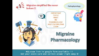 MIGRAINE PATHOPHYSIOLOGY amp PHARMACOTHERAPY [upl. by Anaejer452]