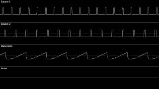 hUGETracker Test GameBoy [upl. by Phila]