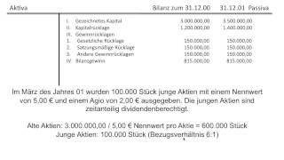 Gewinnverwendung AG Dividende zeitanteilig bei Ausgabe junger Aktien Bezugsverhältnis FOSBOS [upl. by Aseuqram]