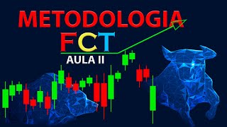 METODOLOGIA FCT®  EUGENIOSILVAFILHO  AULA II 🔝 [upl. by Milicent]