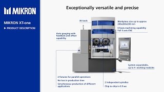 MIKRON  XTone  Product movie machining center Bearbeitungszentrum [upl. by Renaxela269]