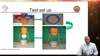 Special concretes  Self Compacting Concrete  Design principles mix designs concrete properties [upl. by Delwin865]