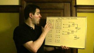 FIVB Tutorial  Pool Play amp Single elimination format [upl. by Inaliel590]