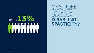 ITB Therapy for Severe and Disabling Spasticity with Medtronic Synchromed II Pump [upl. by Khano497]