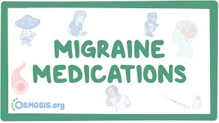 Migraine medications pharmacology [upl. by Ahsinit224]