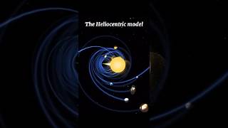 The Geocentric model VS The Heliocentric model [upl. by Bohun165]