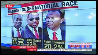 Nairobi Race New poll shows Evans Kidero is still more popular followed by Mike Sonko [upl. by Ybur]