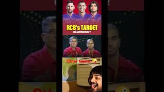 RCB target🎯 players day 2 auction😱 Tag RCB fans🤪 Subscribe🛎 ipl rcb viralvideo [upl. by Ennaylil929]