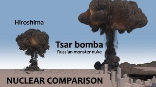 Comparison of Nuclear Bomb Explosions in a Megalopolis  3D AI Simulation [upl. by Eikcir]