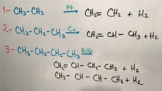 Reacciones de Pirólisis o Cracking en Química Orgánica [upl. by Leeth]