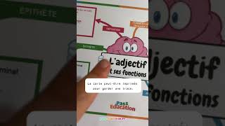 En petit tour sur les vidéos pédagogiques interactives et cartes mentales de PassEducationfr [upl. by Beatrisa]