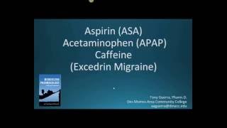 How to pronounce Excedrin Migraine Memorizing Pharmacology Flashcard [upl. by Carrnan]