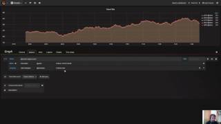 Elasticsearch Query Editor [upl. by Ardelis383]