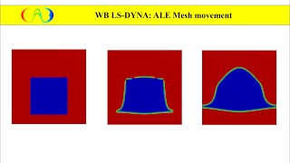 WB LSDYNA ALE Impact with Mesh movement [upl. by Browne]