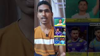 Bengal warriors team Review part3 [upl. by Ayotahc]