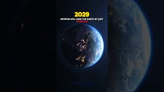 Space Events Before 2040 😱🤩 shorts space earth [upl. by Nysilla]