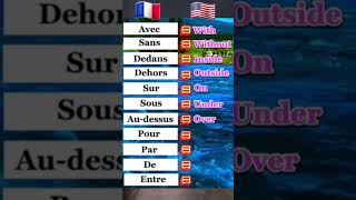 Les prépositions en anglais learnenglish learn english englishclass vocabulary french quiz [upl. by Atter]