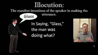 A Brief Introduction to Speech Acts Locution Illocution Perlocution [upl. by Thornie855]