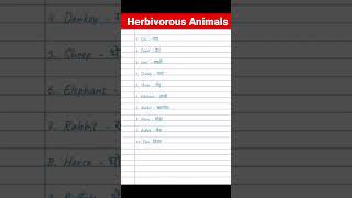 Herbivores Animals Name  Herbivorous Animals Name  Shakahari janwar ke naam shorts [upl. by Eecyac86]