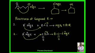 7 Grignard ReagentPreparationChemical properties [upl. by Lilaj]