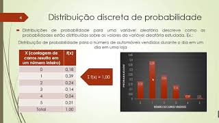 DISTRIBUIÇÕES DISCRETAS DE PROBABILIDADE Binomial Hipergeométrica e de Poisson [upl. by Petronia]