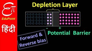 🔴 pn Junction  Forward and Reverse Bias  video in HINDI [upl. by Netta767]