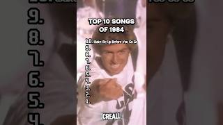 10 Iconic Songs From 1984 1984 music pop 80smusic nostalgia [upl. by Lesslie291]