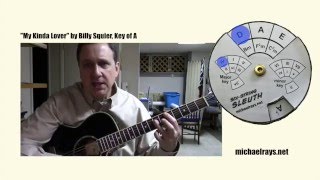 How to play quotMy Kinda Loverquot by Billy Squier [upl. by Etselec33]