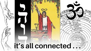 The Truth About Tarot  A Lecture on the Perennial Philosophy [upl. by Arber]