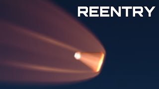 Reentry Gameplay  Space Flight Simulator shorts [upl. by Nrev]