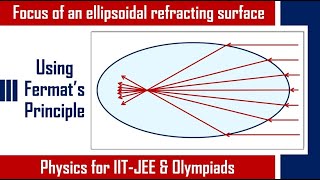 Focus of an ellipsoidal refracting surface  Fermats Principle [upl. by Reube]