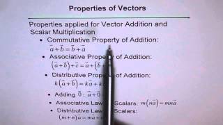 Properties Applied to Vectors Addition [upl. by Leakcim]