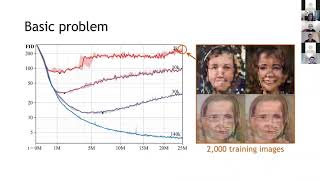 Tero Karras  Training Generative Adversarial Networks with Limited Data [upl. by Douglas]