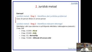 Straffrätt  Del 3  Juridisk metod [upl. by Petronia]