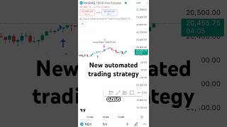 We recently released a new automated trading strategy Qzeus automatetrading tradingautomation [upl. by Gary259]