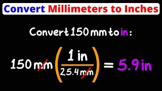 Convert Millimeters to Inches  mm to in  Dimensional Analysis  Eat Pi [upl. by Aidualk]