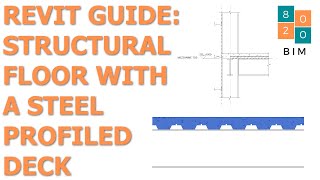 Create a Structural Composite Floor with Metal Deck Profile in Revit [upl. by Airelav978]