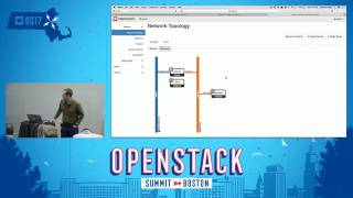 User Fundamentals I amp II The OpenStack Dashboard and OpenStack Client [upl. by Eornom559]