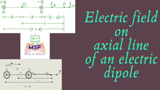 Electric field intensity on the axial line of an electric dipoleElectrostaticsNCERT [upl. by Carlie199]