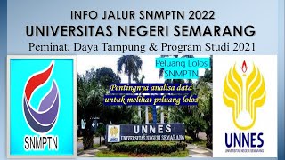 DATA PEMINAT amp DAYA TAMPUNG SNMPTN UNNES 2022 [upl. by Ira126]