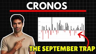 CRO DONT FALL FOR THE SEPT TRAP  Cronos Cro Price Prediction 2024 [upl. by Atinrehs441]