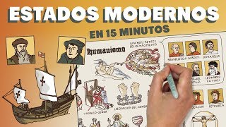 El nacimiento del Estado Moderno en 15 minutos [upl. by Cecilla]