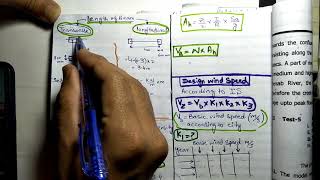 Seismic load calculation manually [upl. by Chiang]